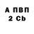 АМФЕТАМИН VHQ kisslatinka
